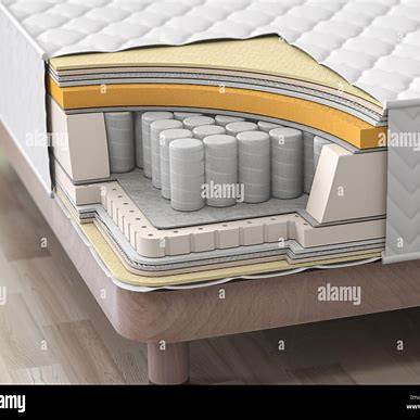 تشک مناسب کمردرد